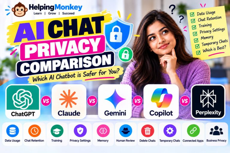 AI Chat Privacy Comparison